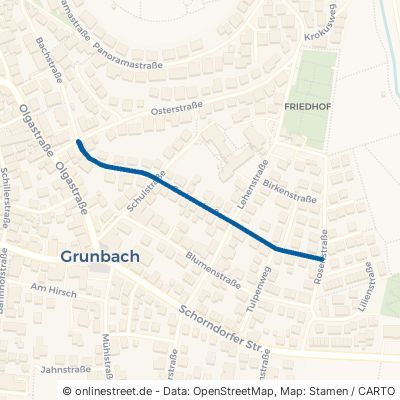 Gartenstraße Remshalden Grunbach 