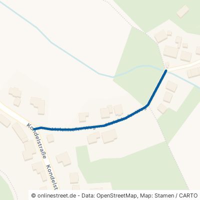 Melchhofer Weg Kinderbeuern 