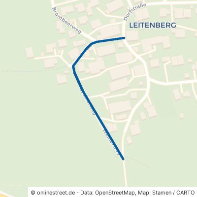 Weiherweg Frasdorf Leitenberg 