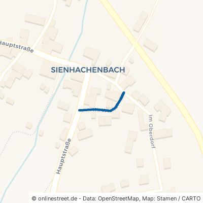 Im Winkel Sienhachenbach 