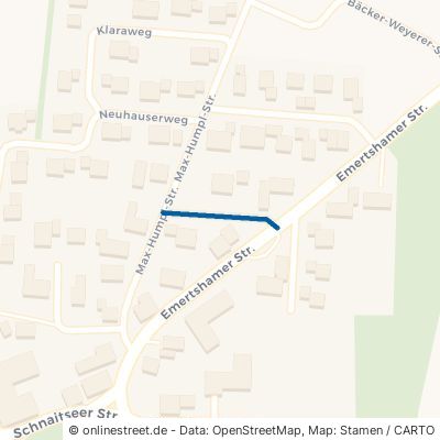 Pfarrer-Voglmeier-Straße Kienberg Grössing 