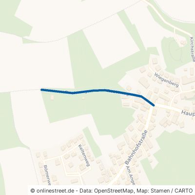 Reuteweg Bonstetten 