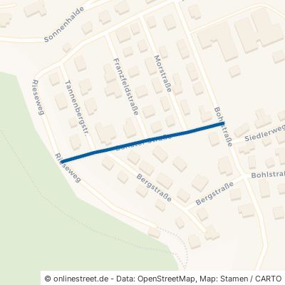 Banater Straße Straßberg 