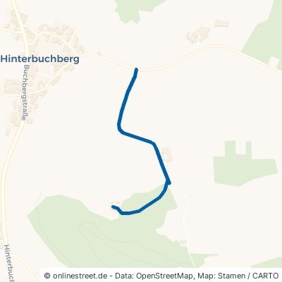 Gruberweg Neukirchen beim Heiligen Blut Hinterbuchberg 