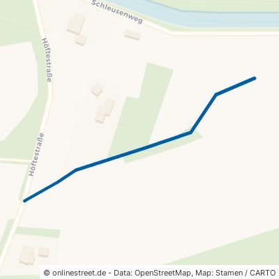 Birkenweg Ringe Kleinringe 