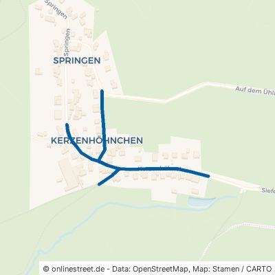 Kerzenhöhnchen Much Kerzenhöhnchen 