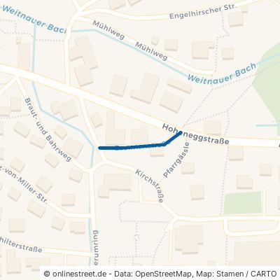 Brunnenstraße Weitnau 