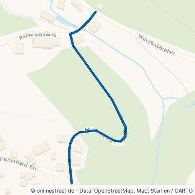 Mühlenweg 75394 Oberreichenbach Würzbach 