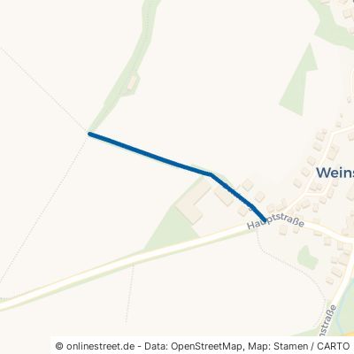 Deichweg Öhringen Weinsbach 