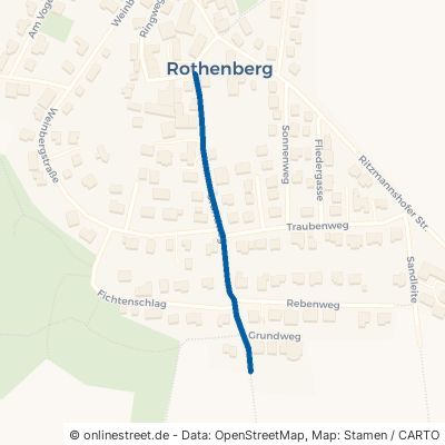 Grundweg Obermichelbach Rothenberg 