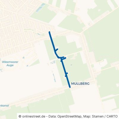 Mühlenweg 26639 Wiesmoor Mullberg
