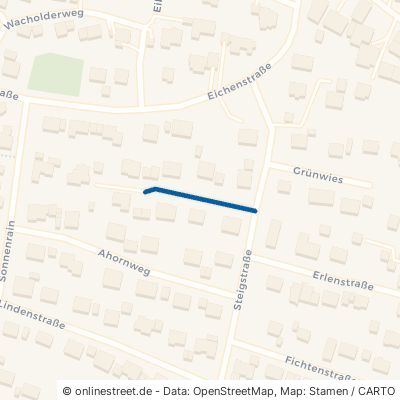 Birkenstraße 89547 Gerstetten Dettingen 