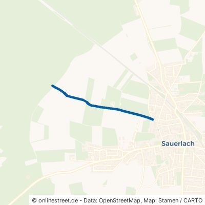 Stauchartinger Weg Sauerlach 
