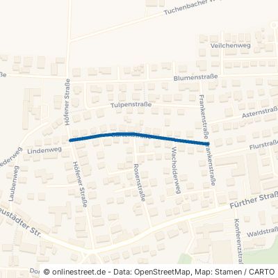 Gartenstraße 90617 Puschendorf 