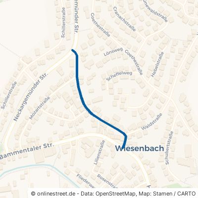 Poststraße 69257 Wiesenbach 