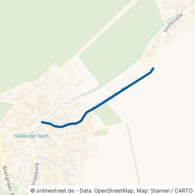 Göhrendorfer Straße 06268 Barnstädt 