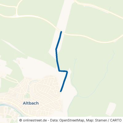 Aichschießer Weg Altbach 