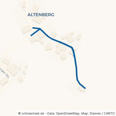 Eichbuschweg Aichhalden Rötenberg 