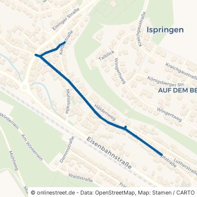 Hauptstraße Ispringen 