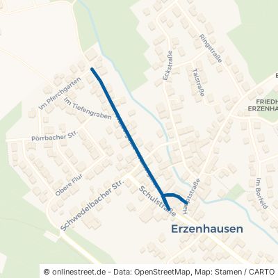 Wassergasse 67685 Erzenhausen 