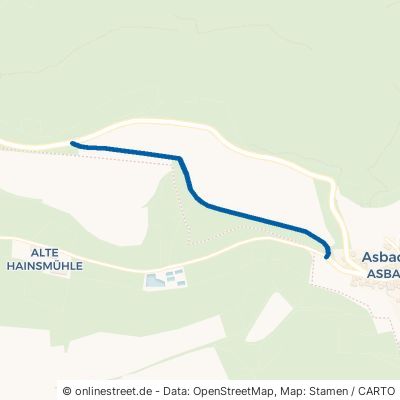Kolonnenweg Asbach-Sickenberg Asbach 