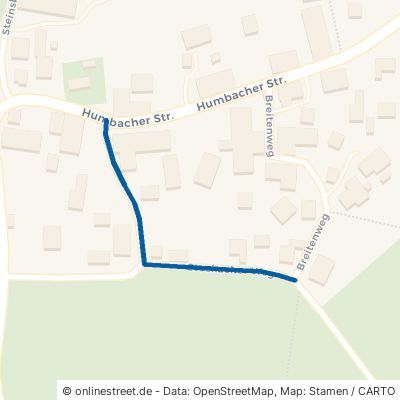 Stockacher Weg Dietramszell Peretshofen 