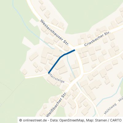 Schleierhofer Weg Weißbach Crispenhofen 