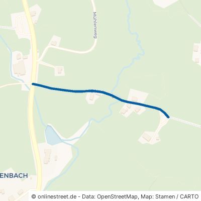 Bächleweg Breitnau Ödenbach 