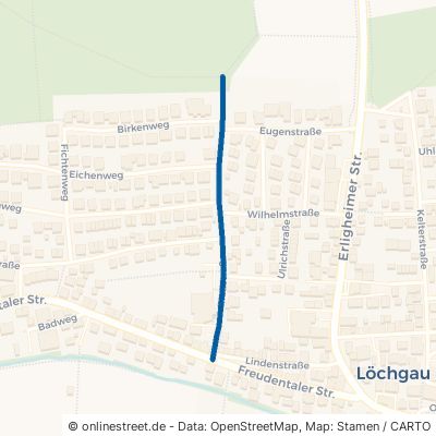 Riedstraße Löchgau 
