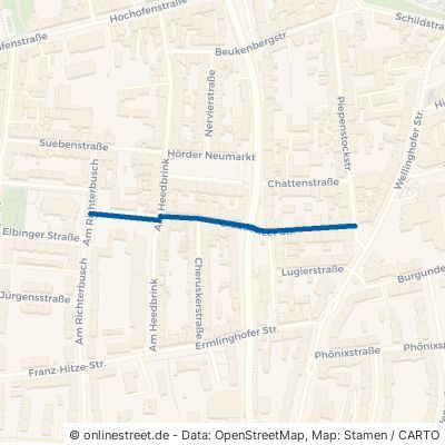 Graudenzer Straße Dortmund Hörde 