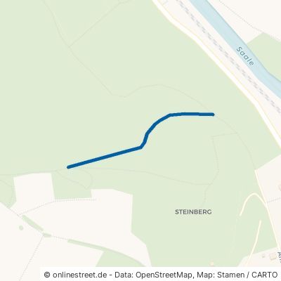 Ameisenweg 07774 Dornburg-Camburg Tümpling 