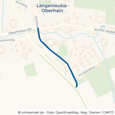 Am Gasthof Penig Langenleuba-Oberhain 