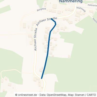 Alter Fuhrweg Fürstenstein Nammering 