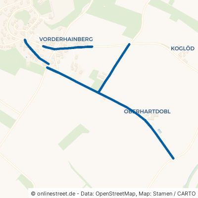 Vorderhainberg Ortenburg 