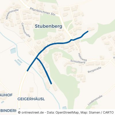 Hofmark Stubenberg 