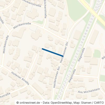 Eberhardstraße 74399 Walheim 