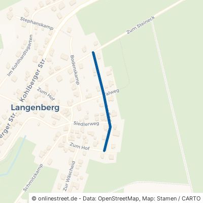 Im Boden Windeck Langenberg 