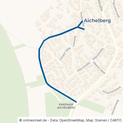Strümpfelbacher Straße Aichwald Aichelberg 