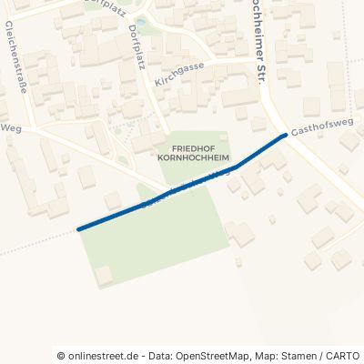Sülzenbrücker Weg Nesse-Apfelstädt Kornhochheim 