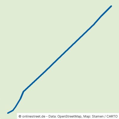 Einsiedel-Geräumt Kastl 