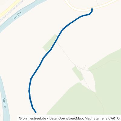 Birkenweg Uhlstädt-Kirchhasel Zeutsch 