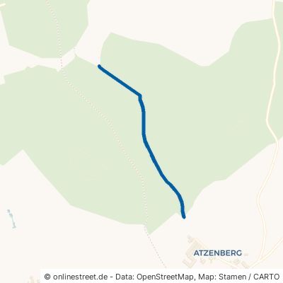 Gantenaiweg Bad Schussenried 