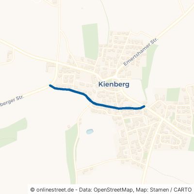 Raiffeisenstraße Kienberg Aich 