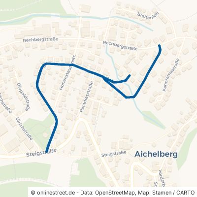 Tobelweg 73101 Aichelberg 