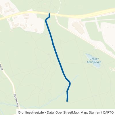 Grenzweg Chemnitz Hilbersdorf 