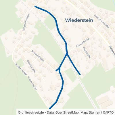 Mischenbachstraße Neunkirchen Wiederstein 