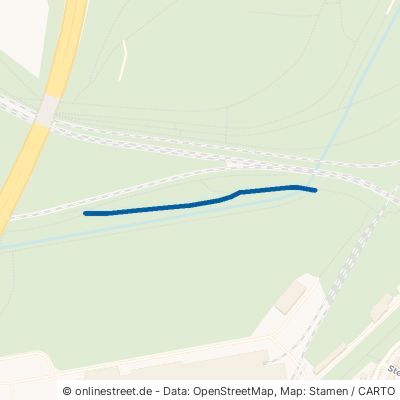 Hochpromenade Duisburg 