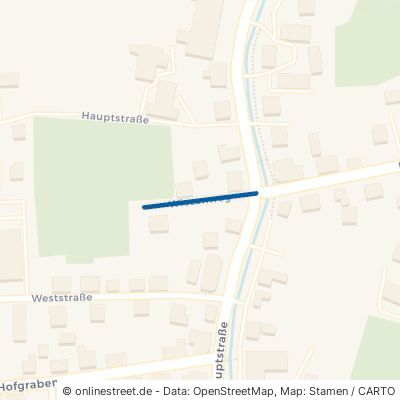 Wiesenweg 09355 Gersdorf 