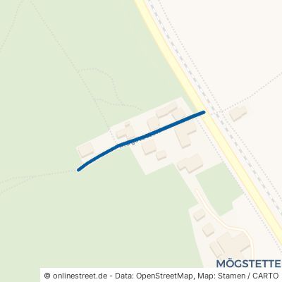 Mögstetten Nußdorf Mögstetten 