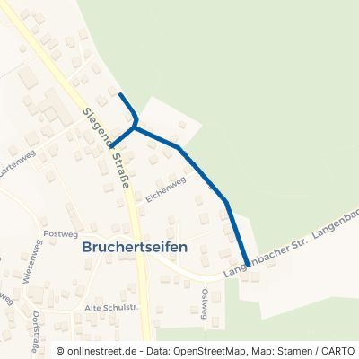 Buchenweg Bruchertseifen 